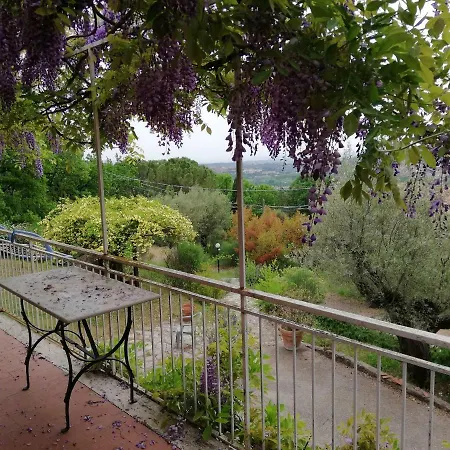 La Mentuccia Casa de Férias